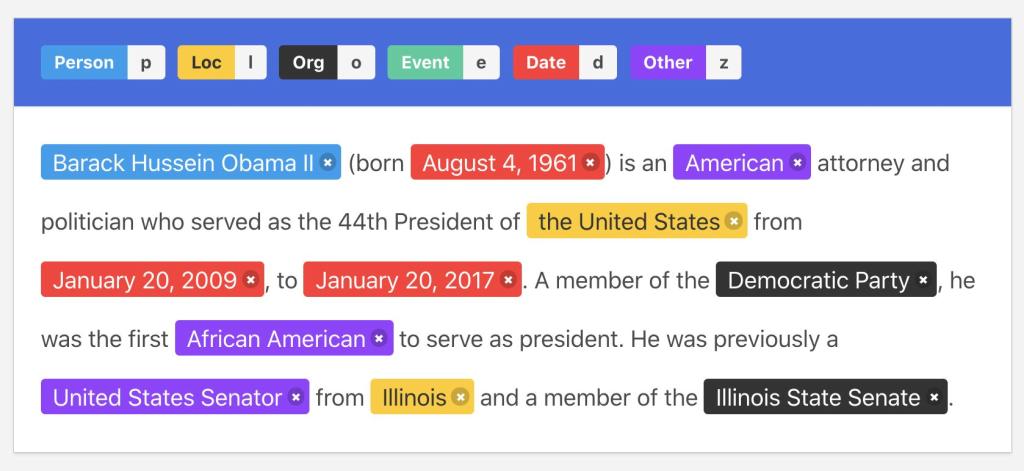 A Beginner's Introduction to NER (Named Entity Recognition)